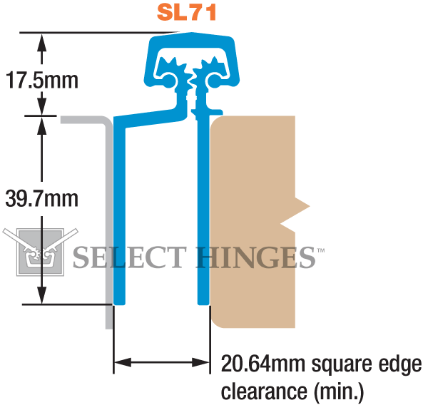 SL71 HD metric diagram