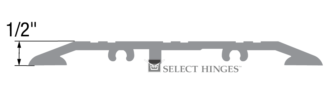 4”, 5”, 6” & 7” Thresholds measurement diagram (imperial)