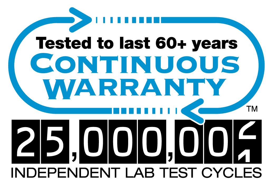 Continuous Warranty