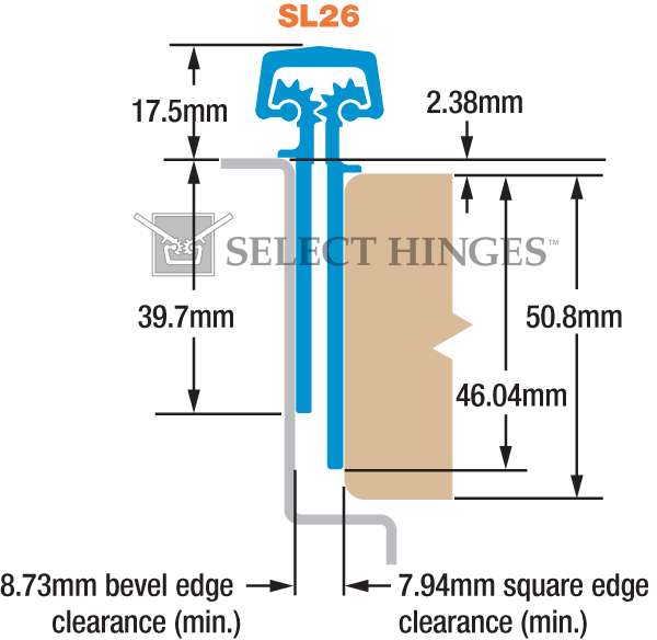 SL26 LL metric diagram