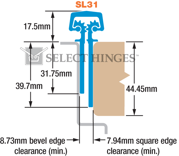 SL31 HD metric diagram