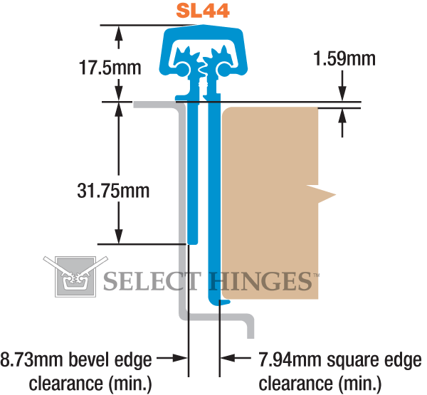 SL44 HD metric diagram