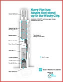 navy pier map